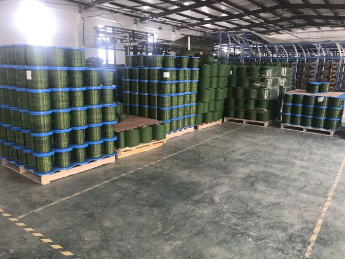 Production Orders